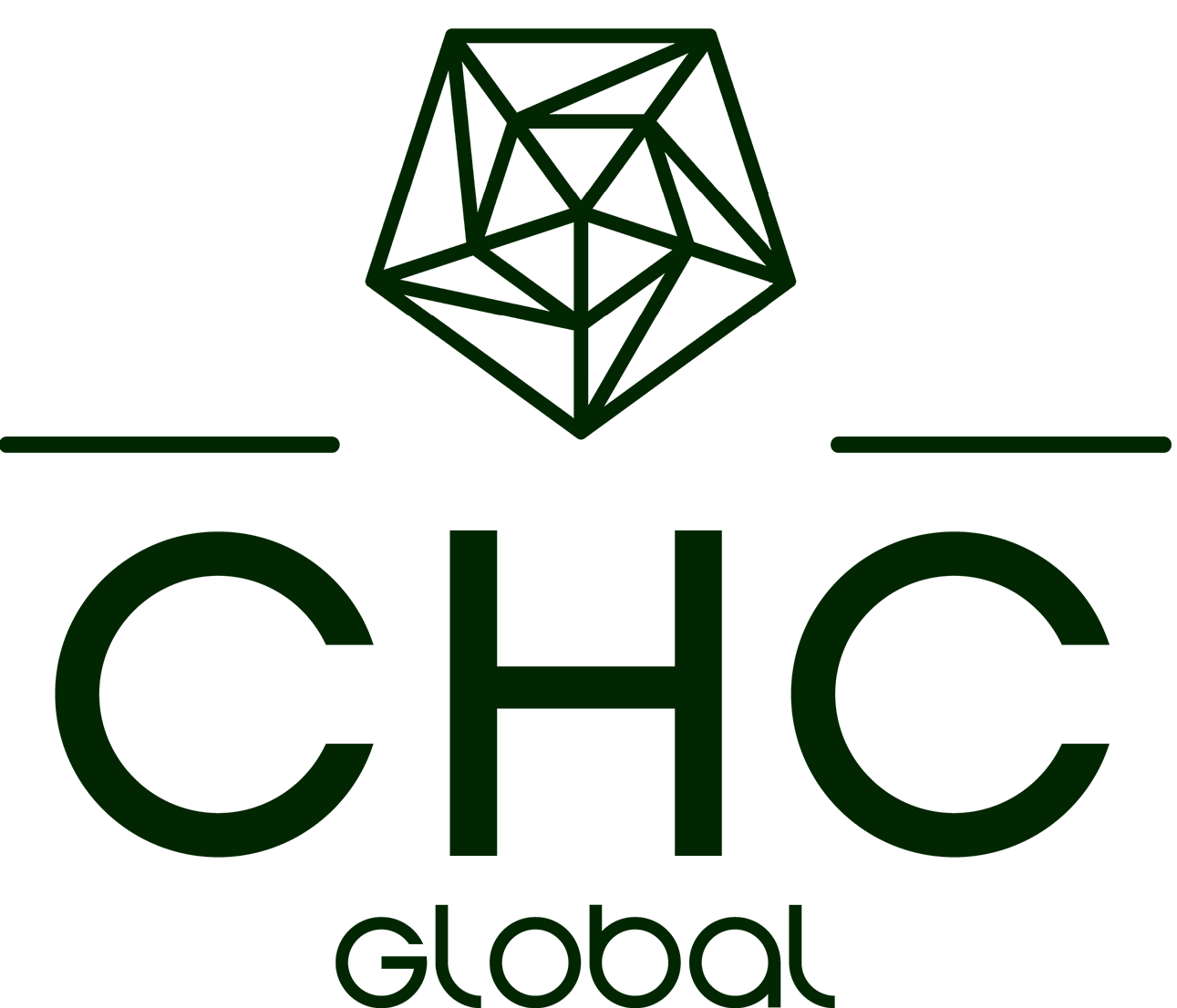 CHC Global